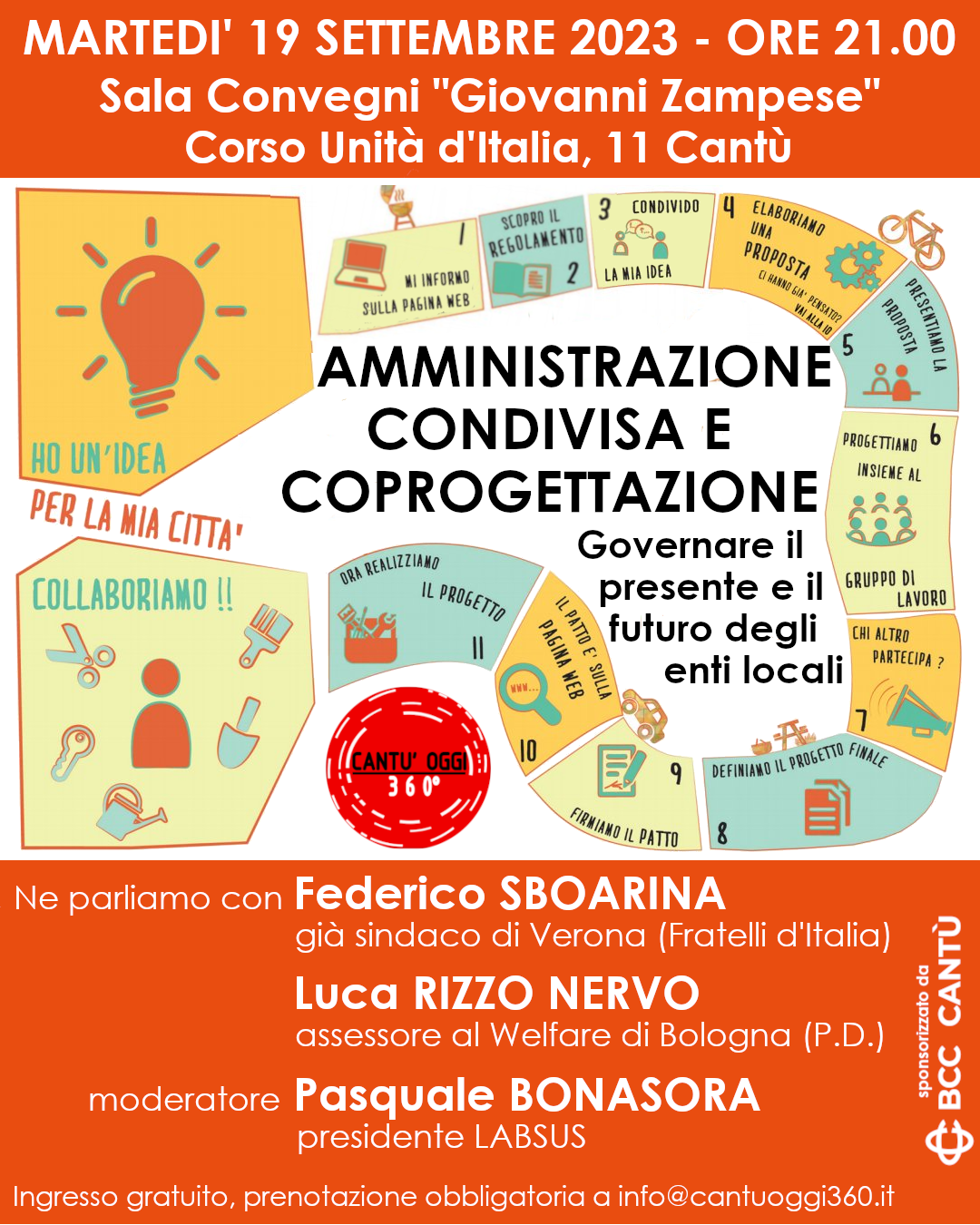 Amministrazione Condivisa e Coprogettazione